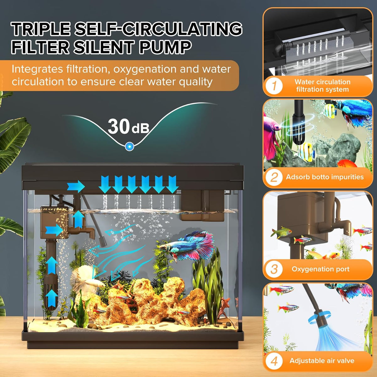 Fish Tank, 2.4-Gallon Aquarium Starter Kit with 3-in-1 Quiet Pump