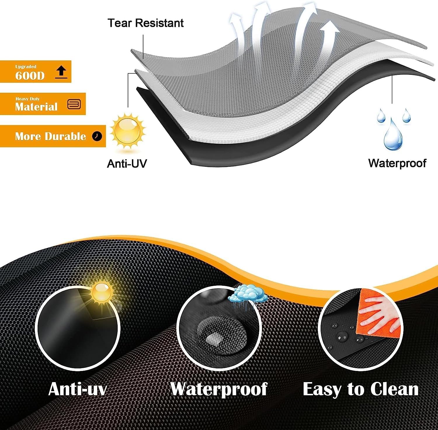 Pizza Oven Carry Bag Compatible with Solo Stove Pi Prime Gas Pizza Oven,Carry Bag for Pi Pizza Oven, Water Resistant