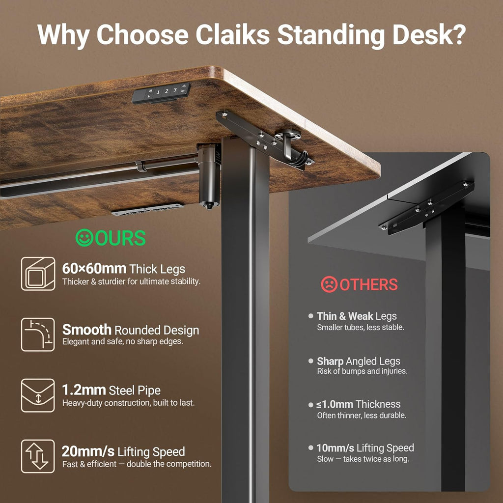 Electric Standing Desk, Adjustable Height Stand up Desk, 24x48 Inches Sit Stand Home Office Desk with Splice Board
