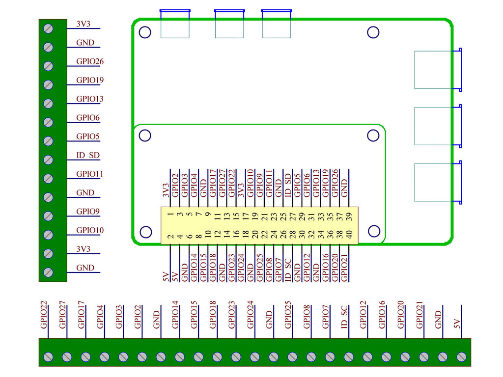 DIN Rail Mount Screw Terminal Block Adapter Module for Raspberry Pi 5 4B 3B+ 3B 3A+ 2B 1B+ 1A+ Zero-W ZERO-2W