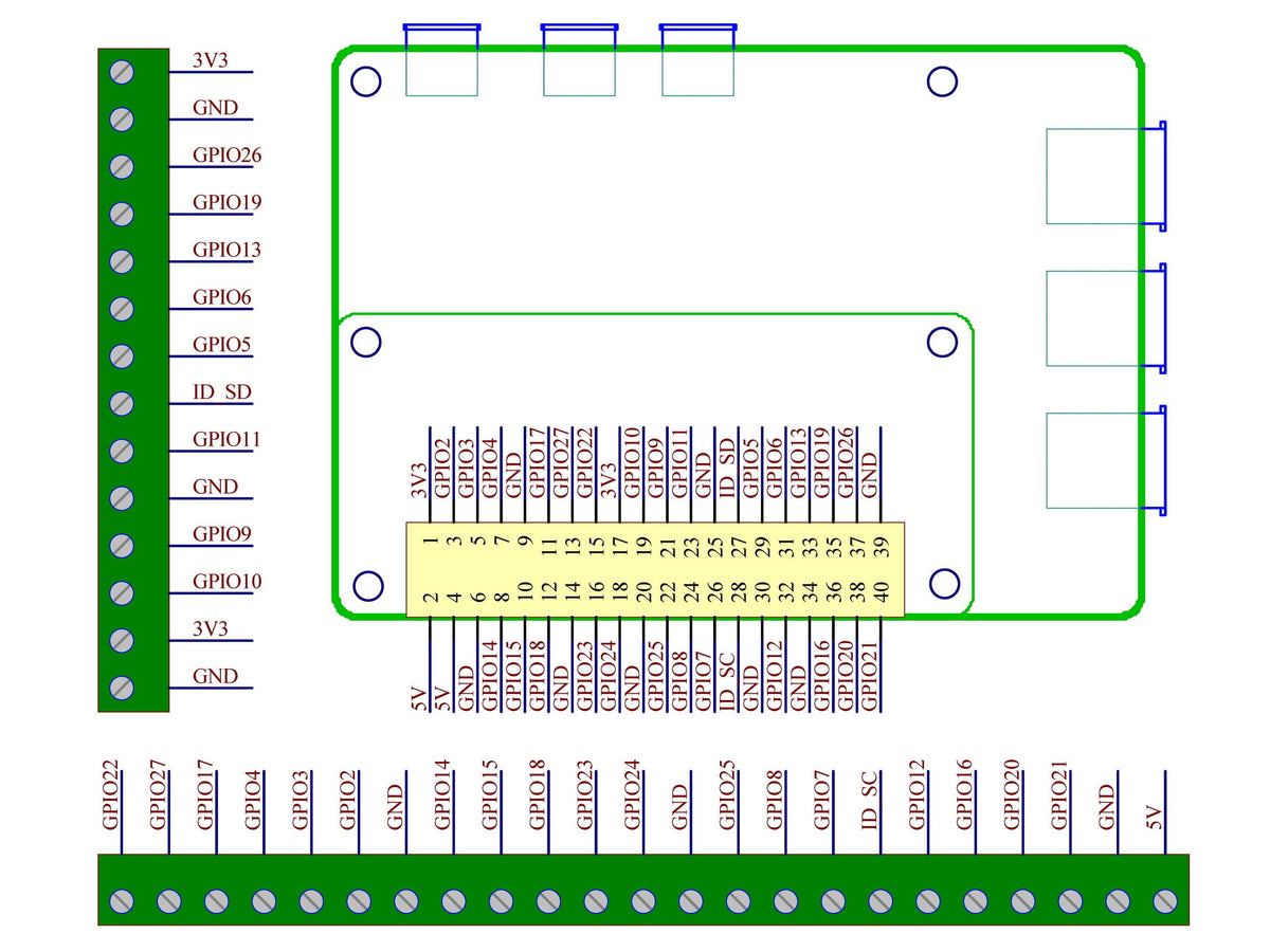 DIN Rail Mount Screw Terminal Block Adapter Module for Raspberry Pi 5 4B 3B+ 3B 3A+ 2B 1B+ 1A+ Zero-W ZERO-2W