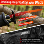 GRENPRO 5 TPI Wood Cutting Reciprocating Saw Blades, 9" Pruning Blades