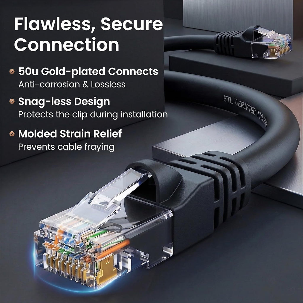 Cat6 Patch Cables Cat 6 Ethernet Cable 25 ft 10-Pack Black | Ethernet Patch Cable, 10Gbps 550MHz 24AWG Pure Copper
