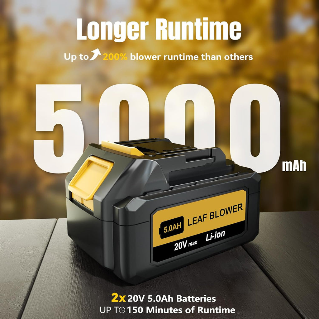 Leaf Blower Cordless, 650CFM & 3 Speed Levels, 1200W Electric Cordless Leaf Blower with 2 x 5.0Ah Batteries & Fast