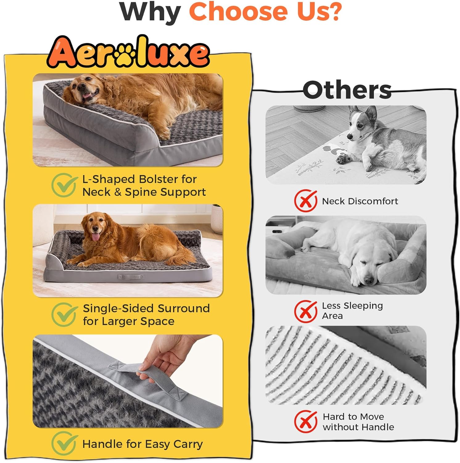 Dog Beds Large Sized Dogs, XL Orthopedic Dog Beds for Large Dogs 42"x30"x7.5", Waterproof Pet Bed with Washable