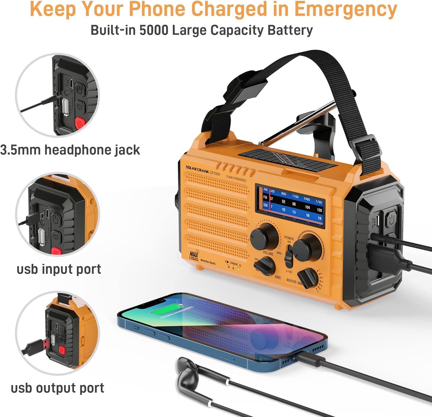 Emergency Radio with NOAA Weather Alert, 5000mAh Solar Hand Crank Portable AM/FM Shortwave Radio, Rechargeable