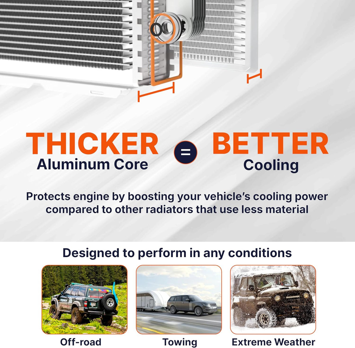 Radiator | Compatible with 2008-2023 Dodge Charger/Challenger