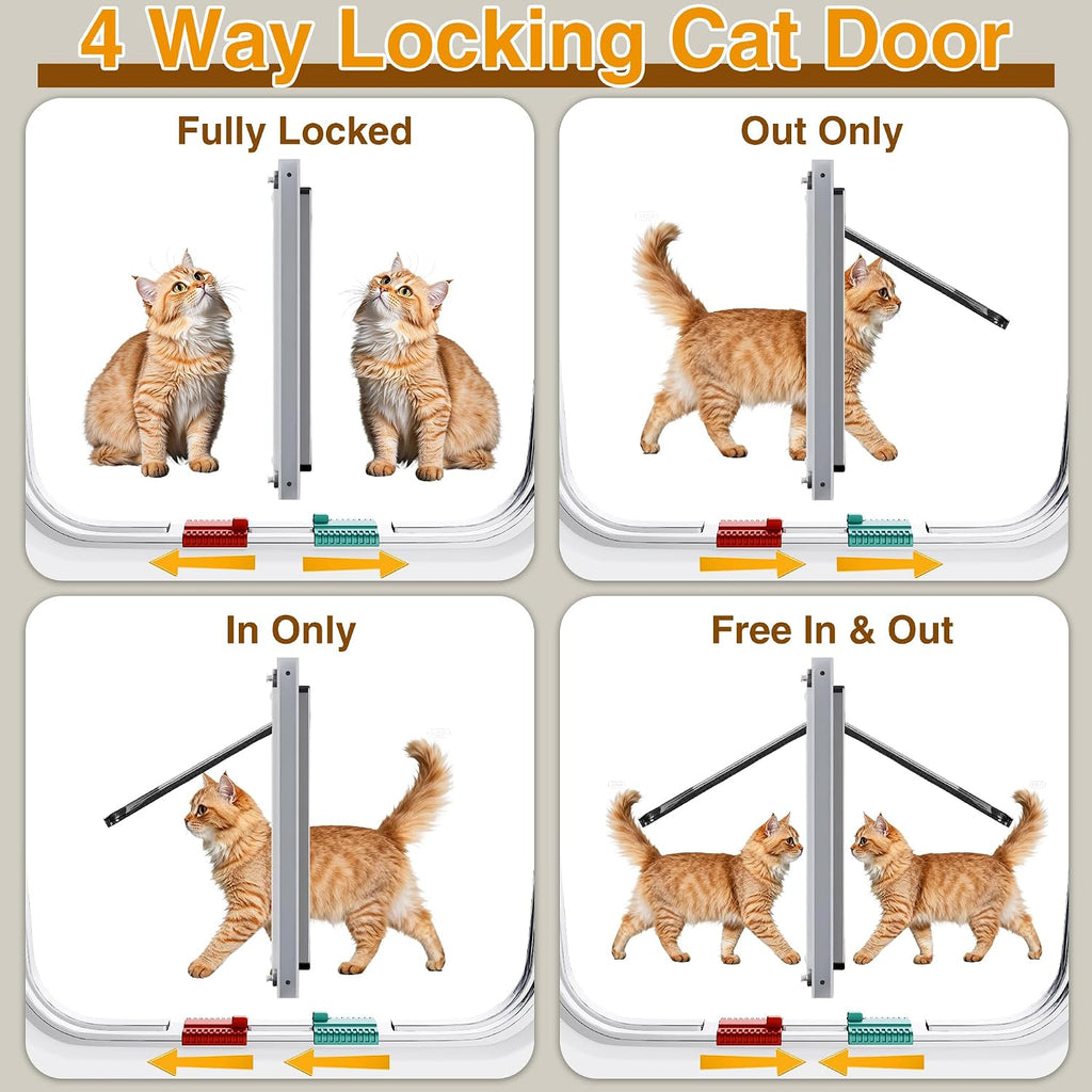 Cat Door for Window, Adjustable Width 32.5-38”, Clear Cat Window Door