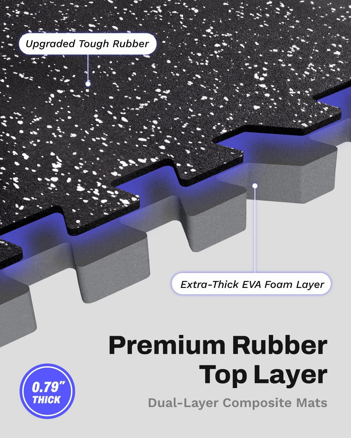 0.79in Thick 48 Sq Ft Exercise Equipment Mats, 12 Tiles Upgraded Rubber Top with High Density EVA Foam, Large