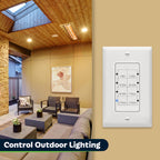 TOPGREENER Countdown Timer Switch, for Bathroom Exhaust Fan, Lights, 2 Pack
