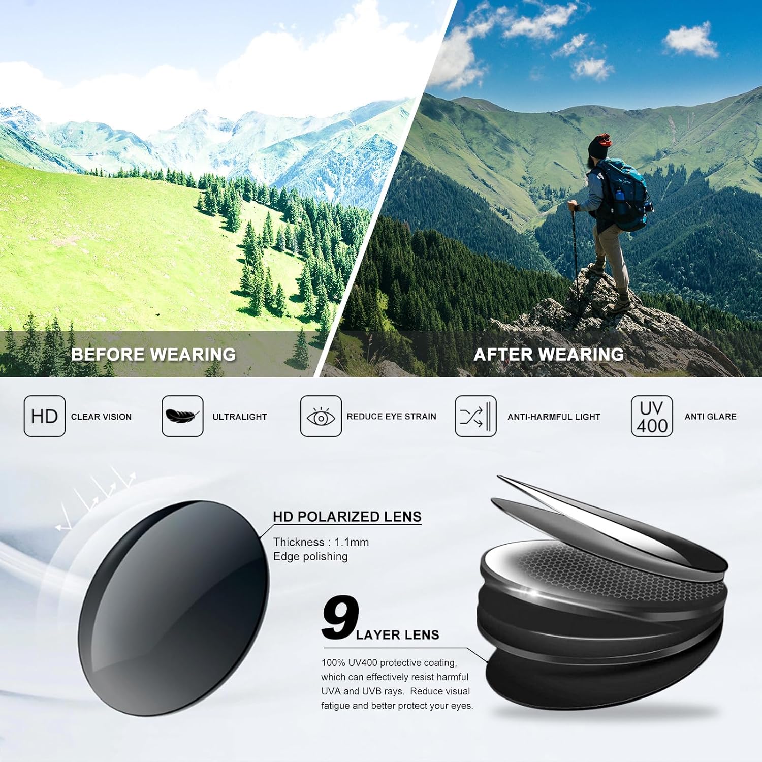 Polarized Sports Sunglasses for Men and Women,Fishing Cycling Mountain Bike Baseball Sunglasses with UV Protection