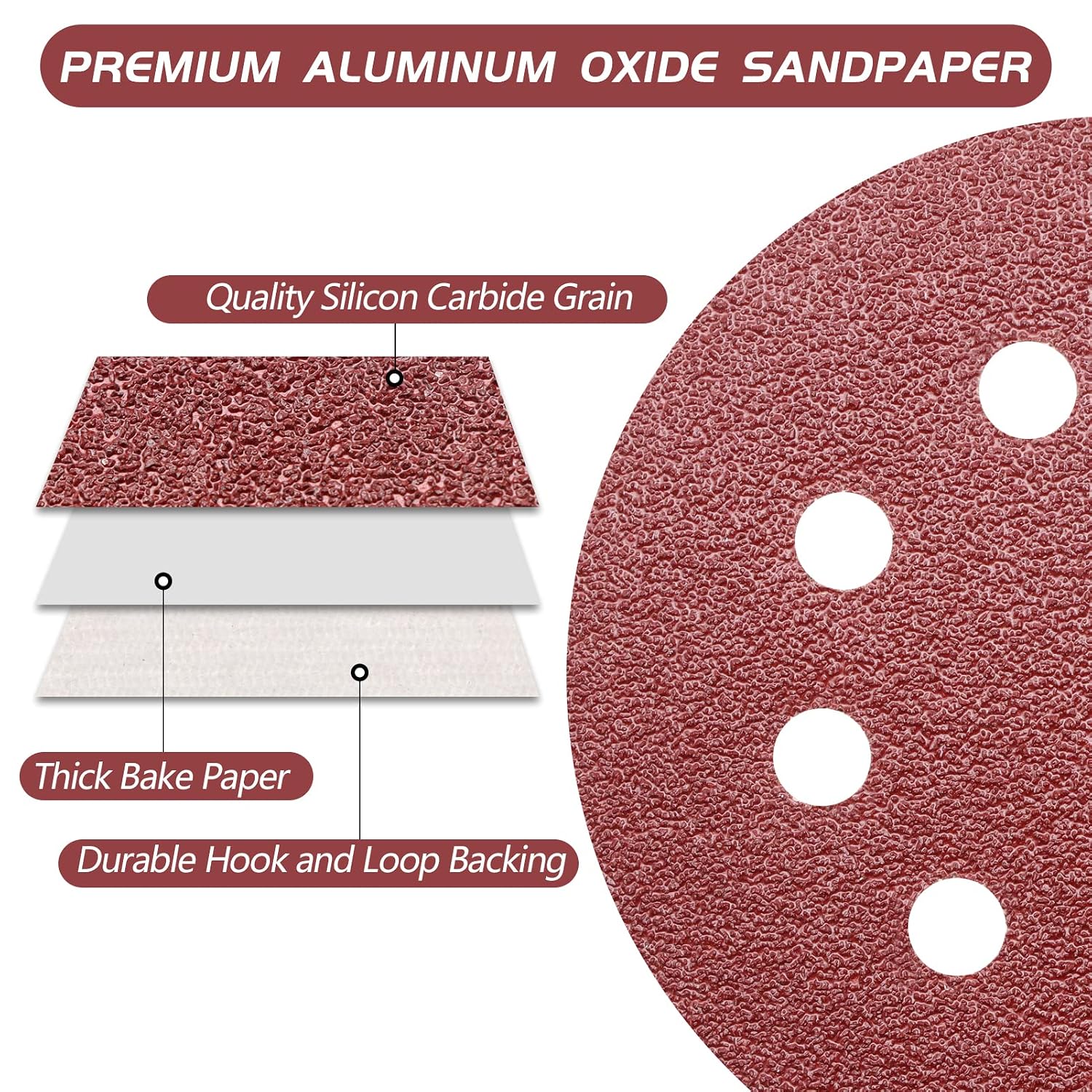 5 Inch 8 Hole Sanding Discs, 110PCS Mixed Grits Sandpaper Assortment | Aluminum Oxide, Hook and Loop Random Orbital