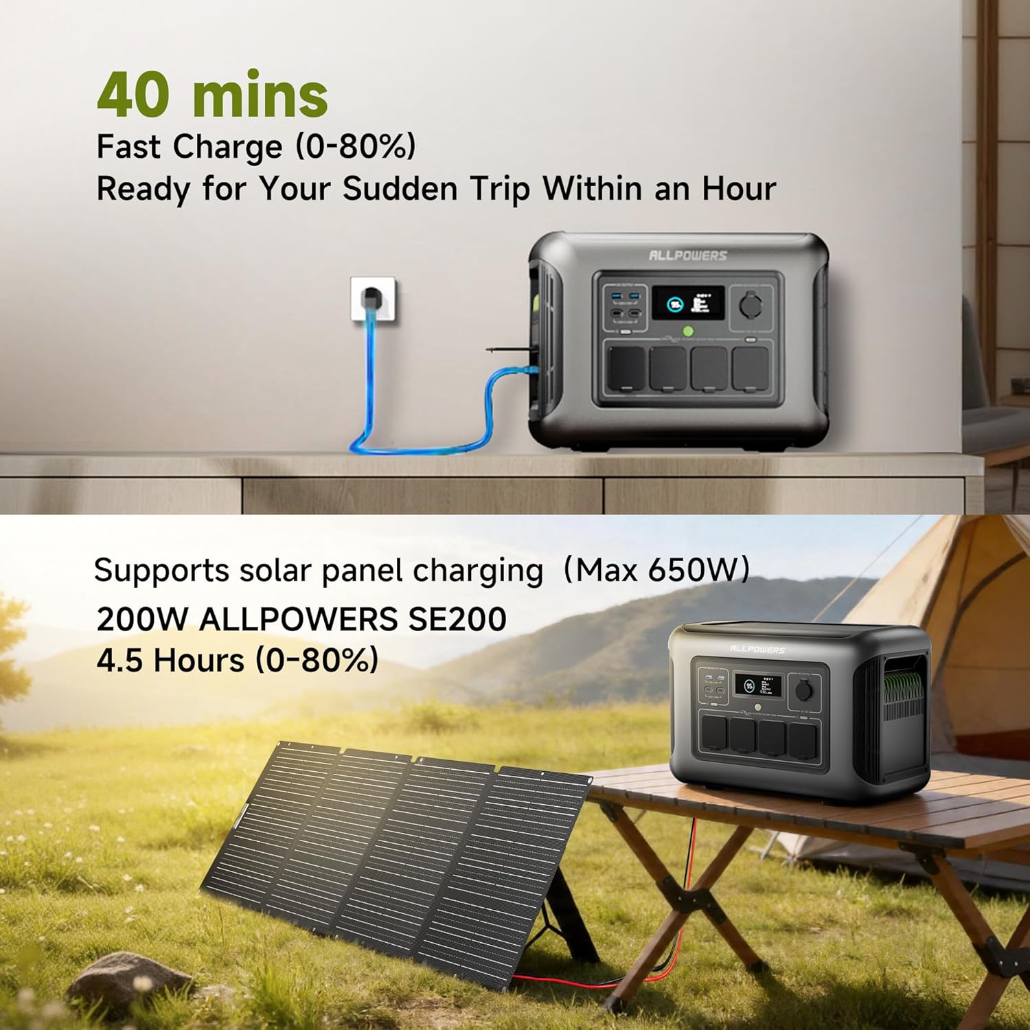 Solar Generator R1500 LITE with 200W Foldable Solar Panel,1056Wh Portable Power Station LiFePO4 (LFP) Battery,1600W