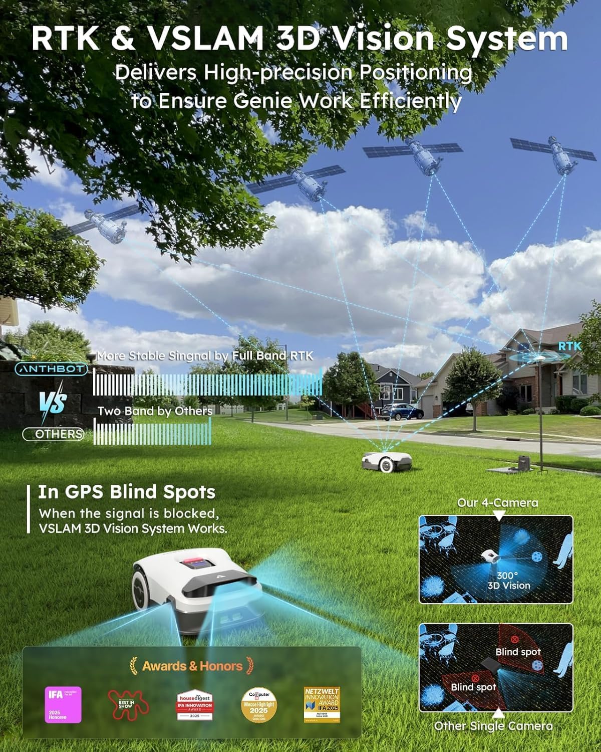 Robot Lawn Mower Full Band RTK+4-Eye Vision with 4G Robotic Lawnmower, Automatic Mapping, 20 Multi-Zone Management