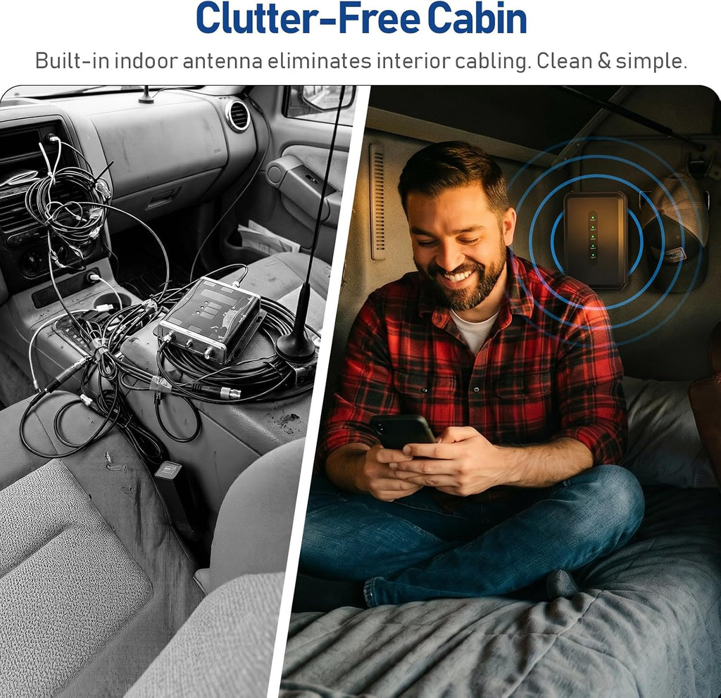 Cell Phone Signal Booster for Car Truck and RV, 5G Ready 4G LTE Verzion AT&T T-Mobile Compatible, Integrated Indoor