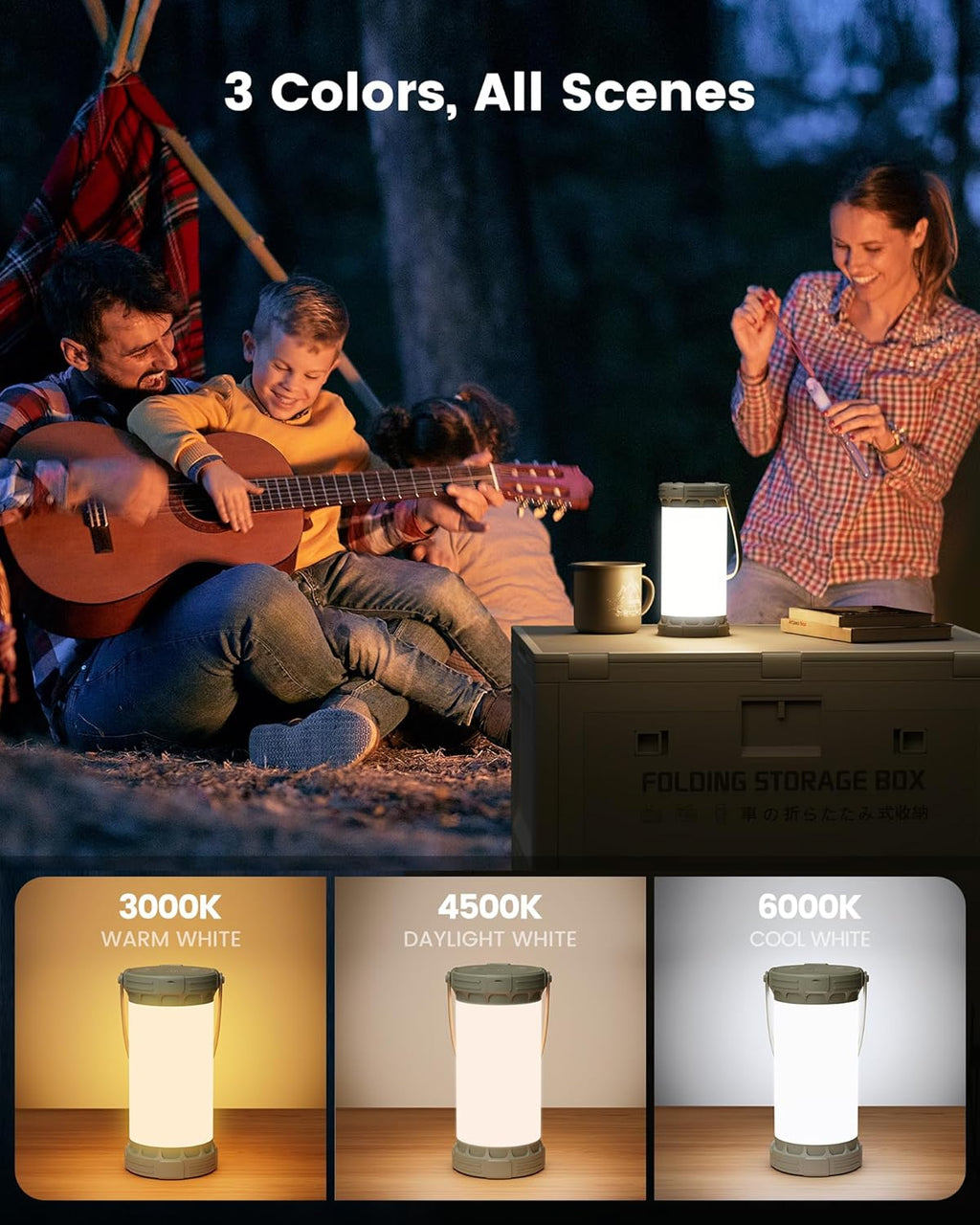 135 LED Ultra Bright Camping Lantern, Up to 200H, 5000mAh Camping Lights with 3 Colors & 5 Brightness, SOS, Max