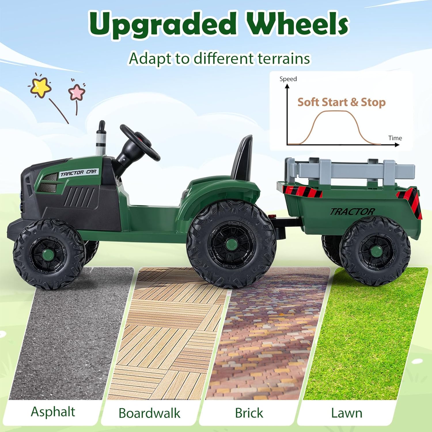 24V Ride On Tractor, Kids Battery Powered Vehicles with Detachable Trailer, Dual Motors, Remote Control, Soft Start &