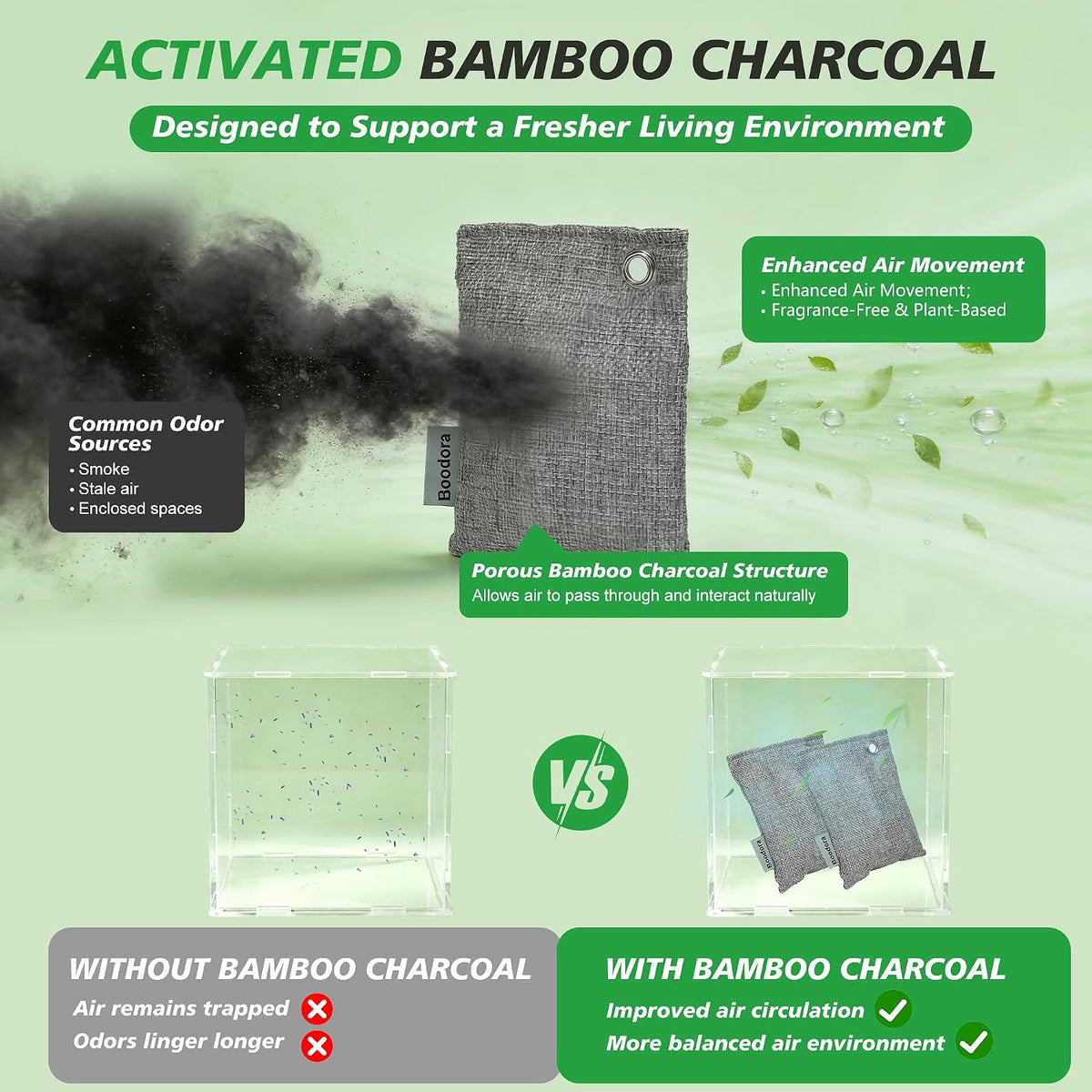 Activated Charcoal Bags, 15 Pack, 70g Bamboo Charcoal