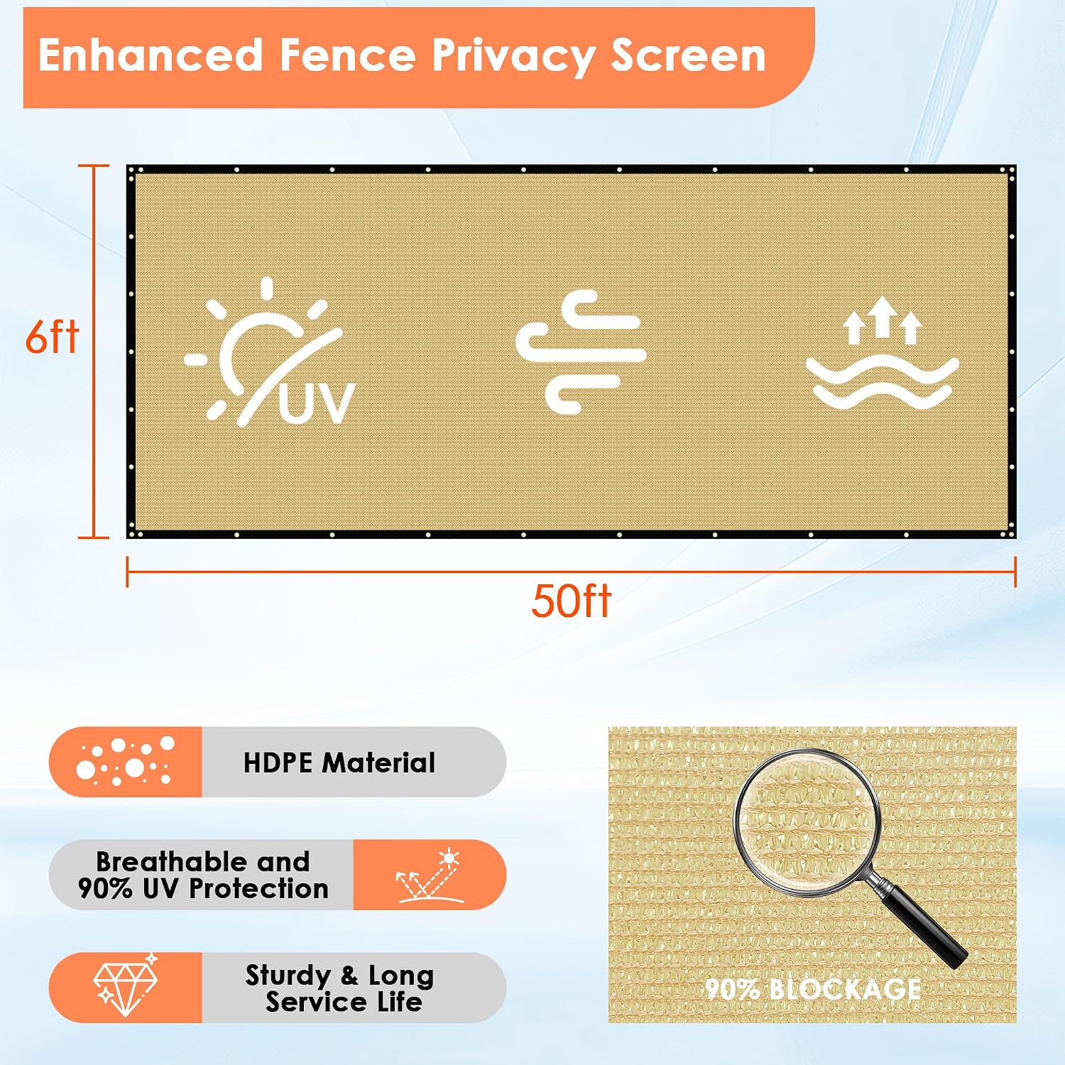 iCover 6x50ft Privacy Screen Fence, Outdoor Fencing Panels, Garden Windscreen Mesh Shade Sail Net Barrier, Fence