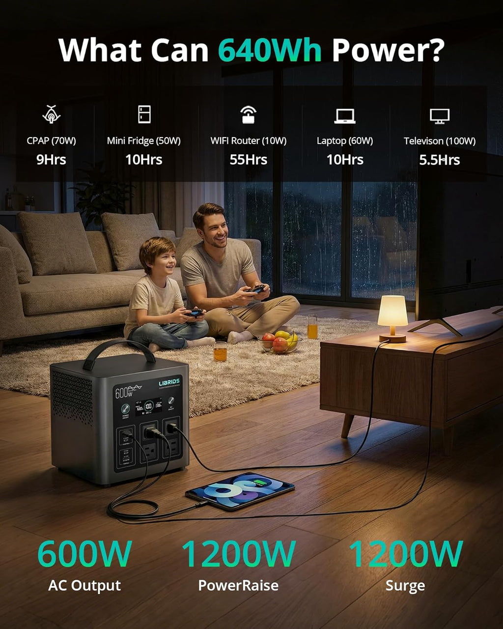 Portable Power Station C600, 640Wh LiFePO4 Battery, 600W (Peak 1200W) Solar Generator, 1.5H Fast Charge, 10ms UPS, 8