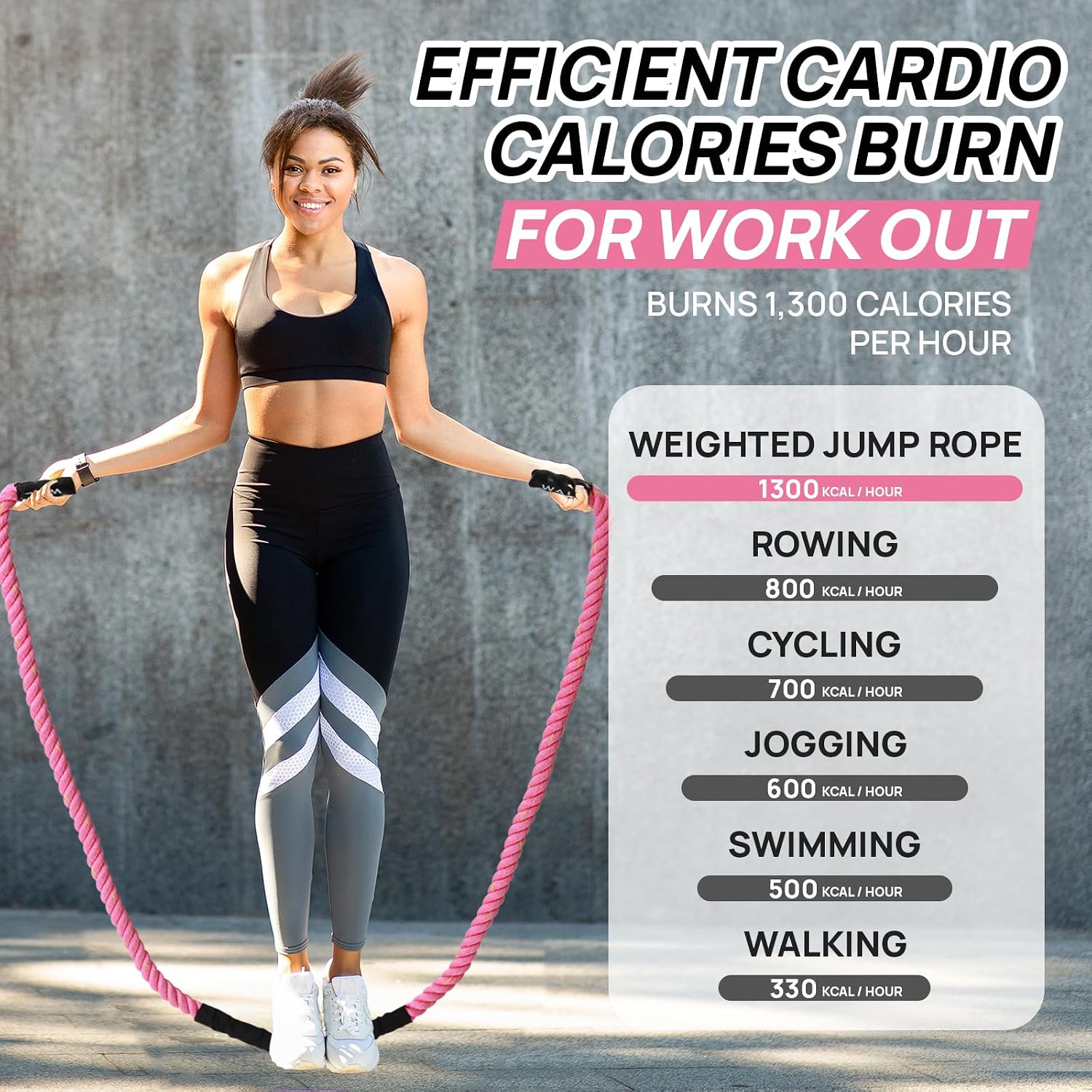 Weighted Jump Rope for Fitness – Heavy Skipping Rope for Women & Adults, Ideal for Home Gym Workouts, Strength