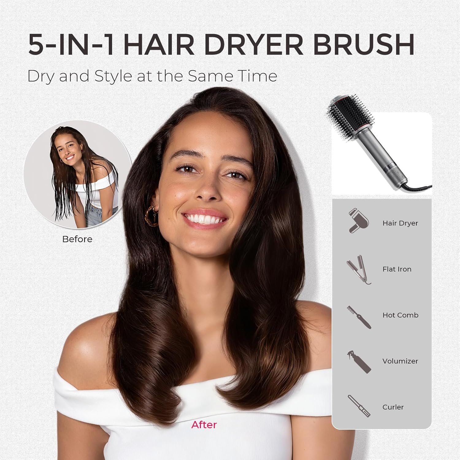 4.0 Hair Blow Dryer Brush - Lightweight 3X Faster Drying 5-in-1 Ionic Blowout Hair Dryer Brush Adds Shine, Volume &