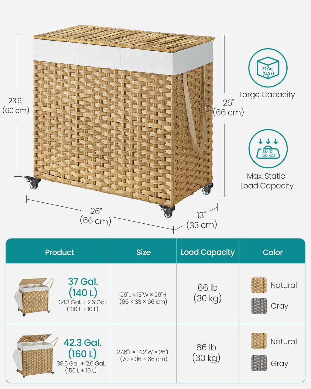Rolling Laundry Hamper with Lid, 140 L Synthetic Rattan