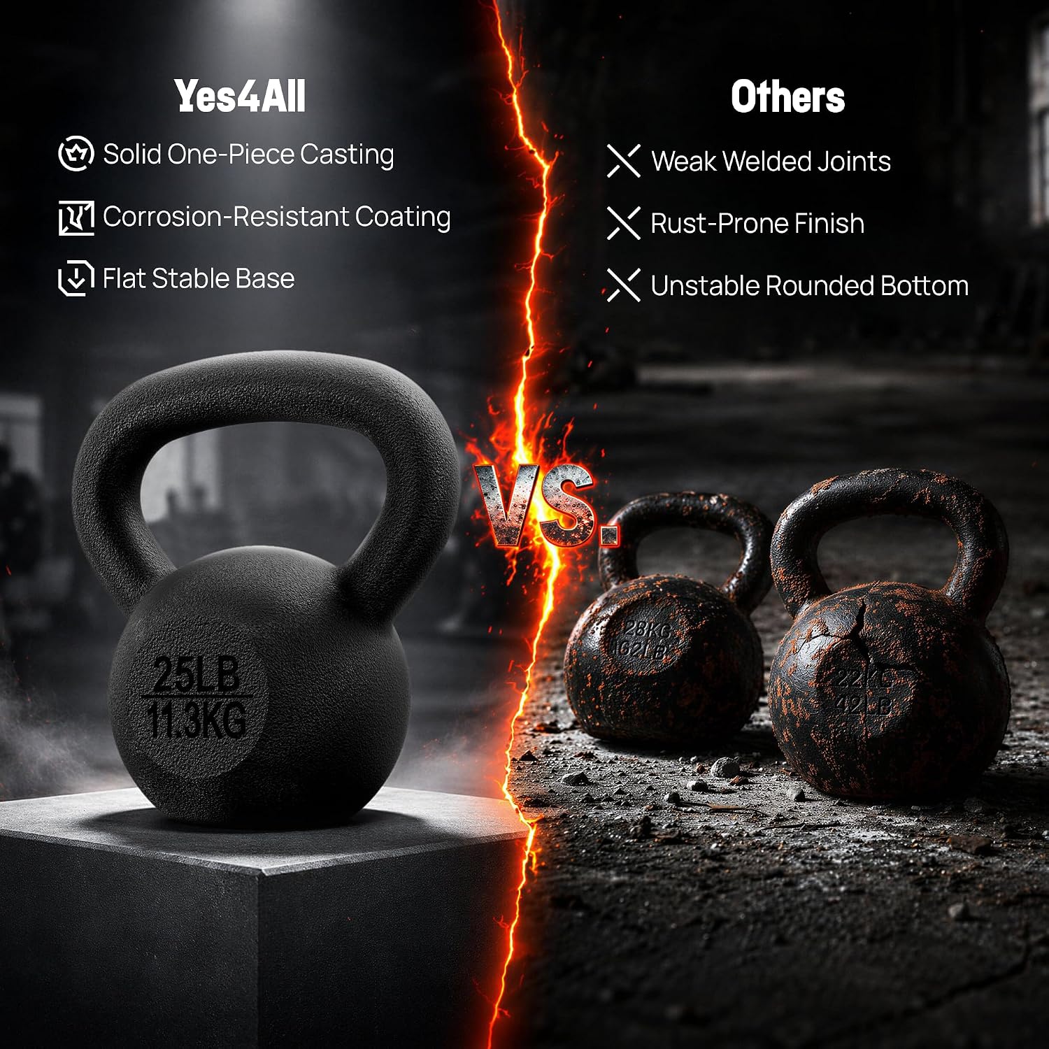 Cast Iron Kettlebell, Strength Training Kettlebells 5-80 Lb (5,10,15,20,25,30,35,40,45,50,60,70,80 Lb) for Full Body