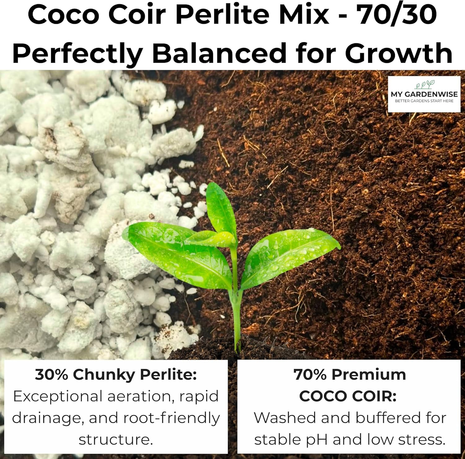 Coco Perlite - Coco Coir Perlite Mix - 70/30 Growing Media - Hydroponic, Indoor & Outdoor, Grow Bags & House Plants