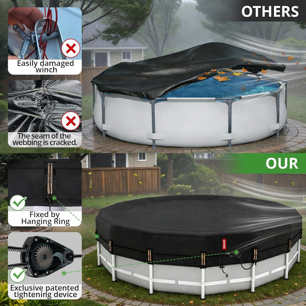 20ft Round Pool Cover,[Ultimate Windproof & Tear-Resistant Fabric],Snug Fit with Patented Ratchet & Weight