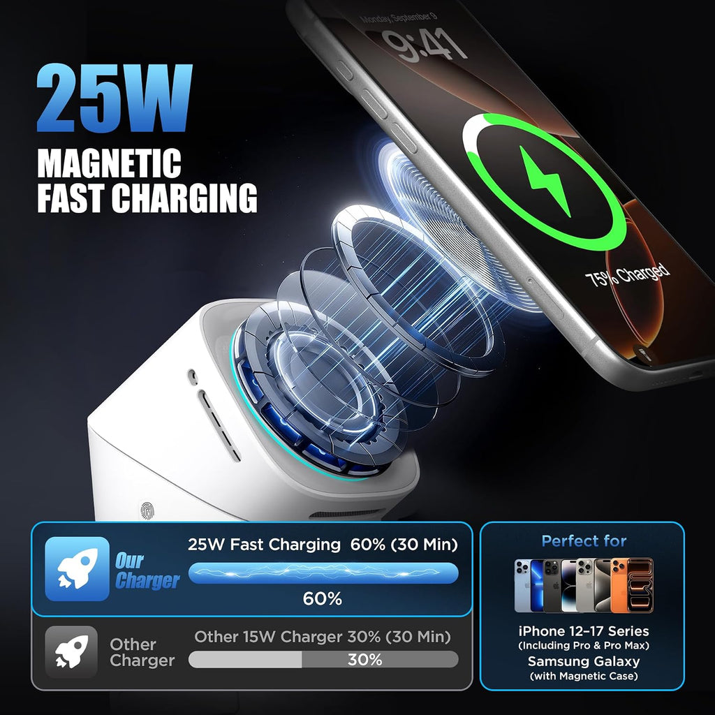 3 in 1 Wireless Charging Station for Apple & Samsung, 25W Fast Magnetic Wireless Charger Stand for Magsafe iPhone