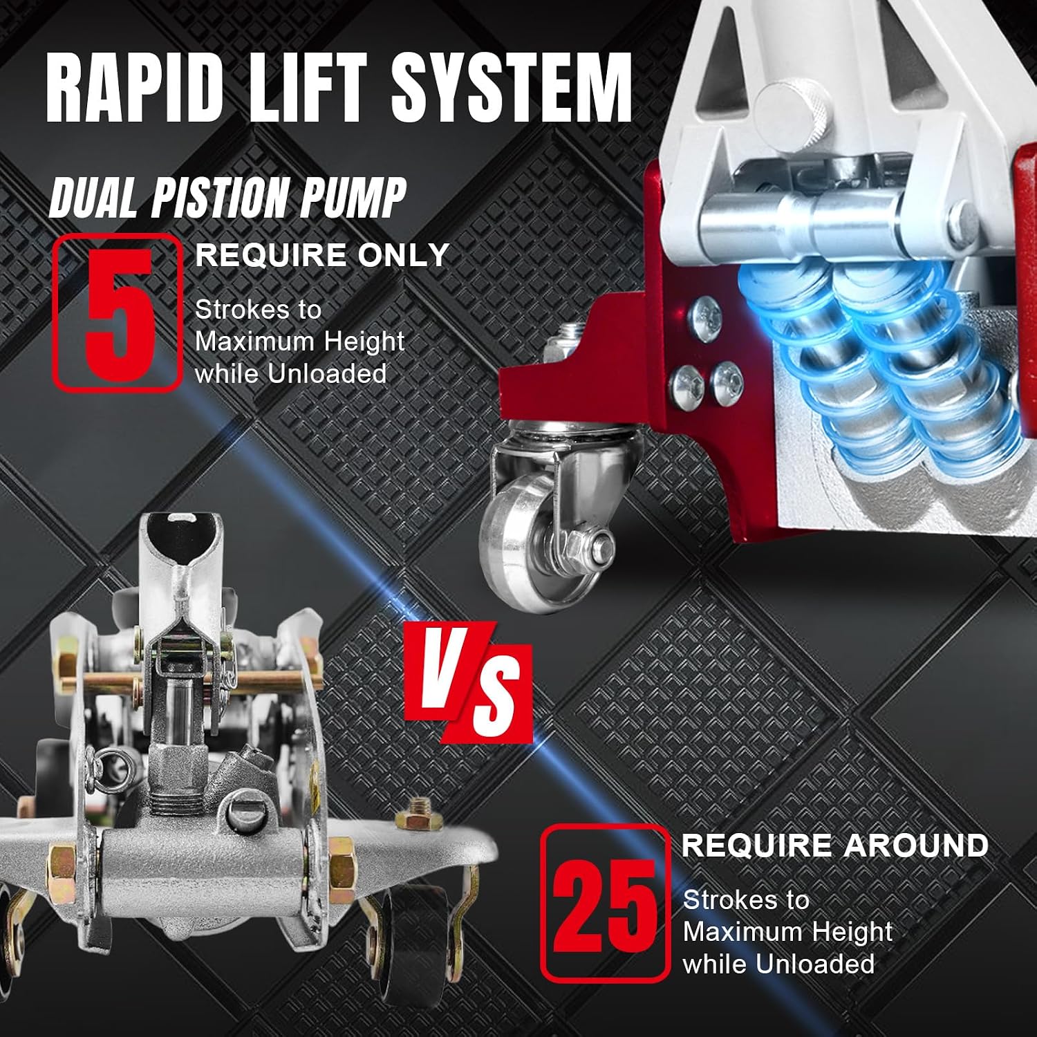 AT815016LR Torin Hydraulic Low Profile Aluminum and Steel Racing Floor Jack with Dual Piston Quick Lift Pump, 1.5 Ton
