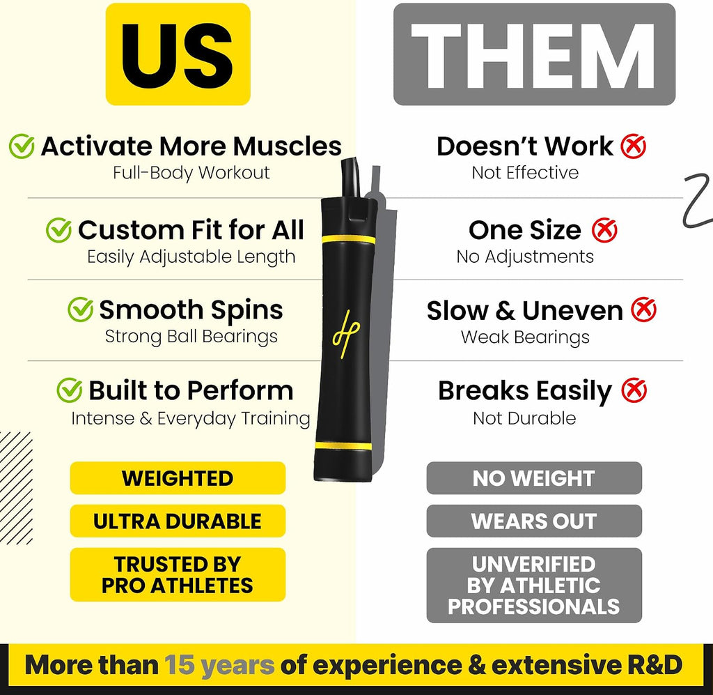 3.0 Muay Thai Style Weighted Jump Rope/Crafted for High-Intensity Training/Muay Thai & MMA - Lasting PVC Jump Rope