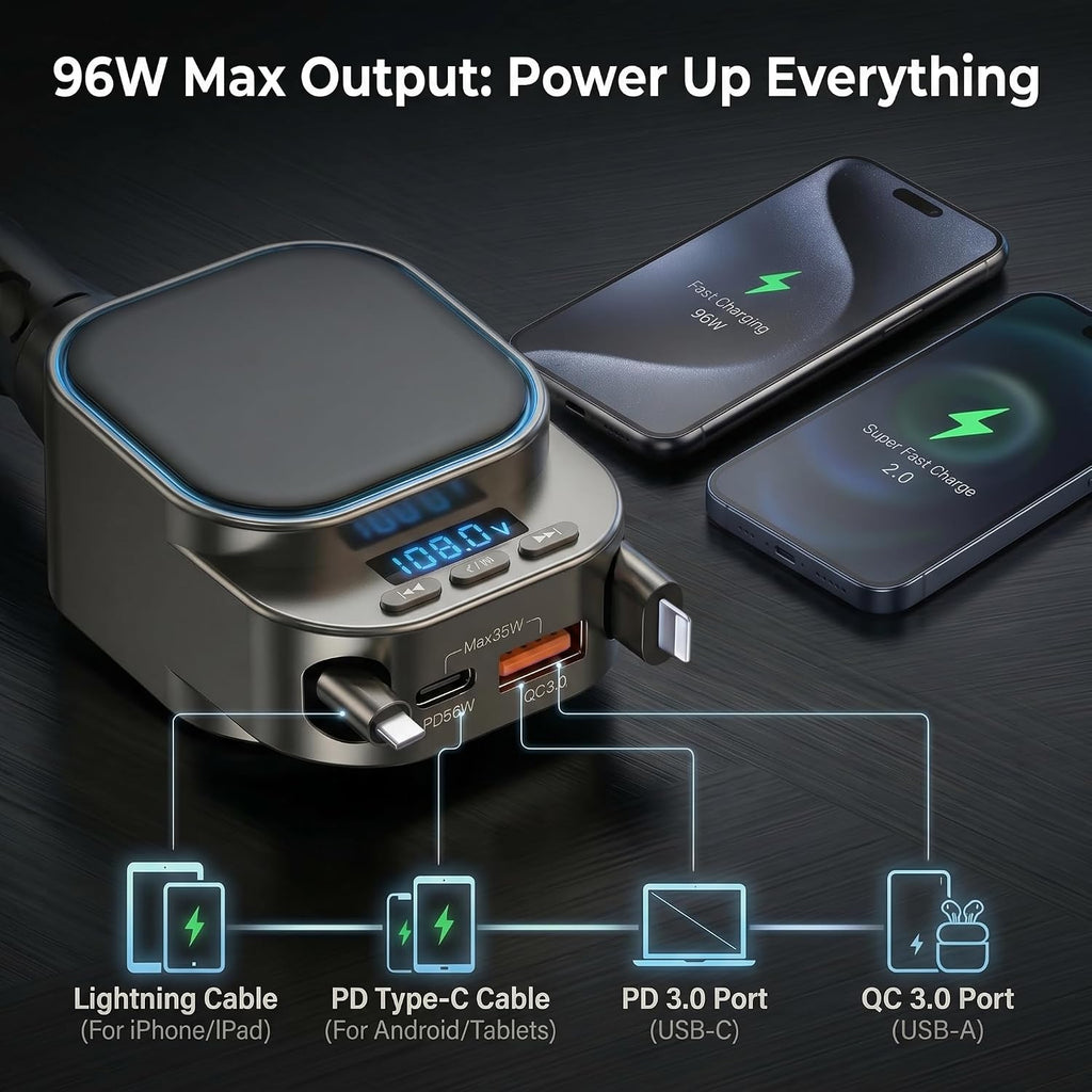 Bluetooth 5.3 Car Adapter, 96W FM Transmitter, 4-in-1 Retractable Charger | 96W Fast Charging | Bluetooth 5.3