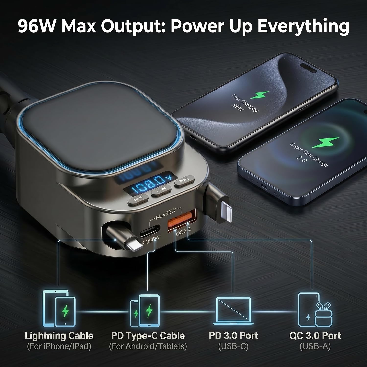 Bluetooth 5.3 Car Adapter, 96W FM Transmitter, 4-in-1 Retractable Charger | 96W Fast Charging | Bluetooth 5.3