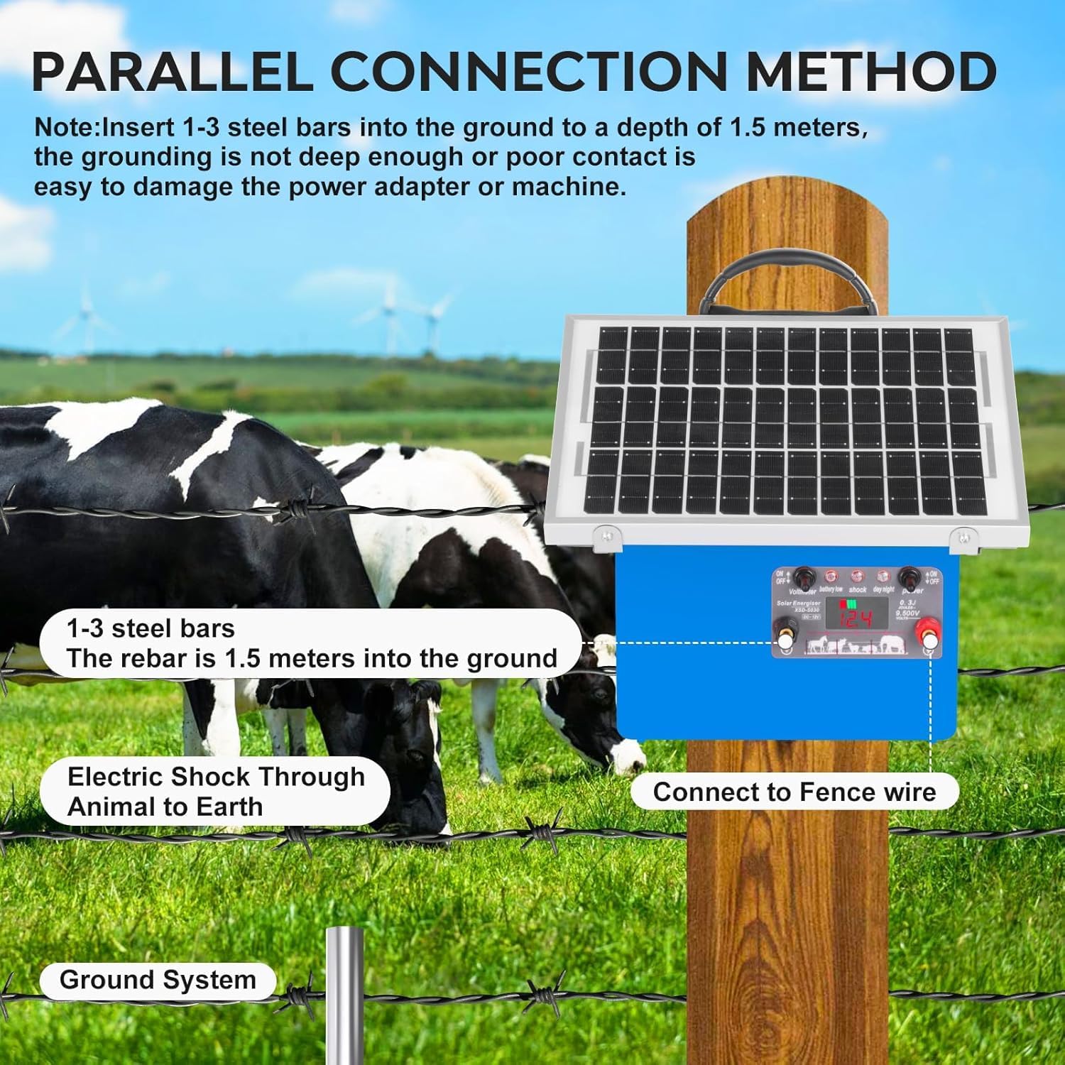 20-Mile Solar Electric Fence Charger, 0.5J 24H Solar Powered Electric Fence with 7.5W Solar Panel &7Ah Battery,Up to