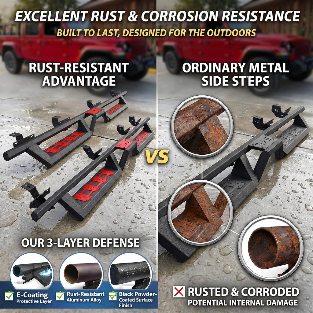 Running Boards Side Steps Compatible with 2020-2026 Jeep Gladiator JT 4-Door, Japan Nagoya Electrophoretic Coating and Textured Black Powder Finish, Rust Resistant,Easy Installation