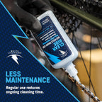 White Lightning Clean Ride Self-Cleaning Wax Chain Lubricant 8 fl oz