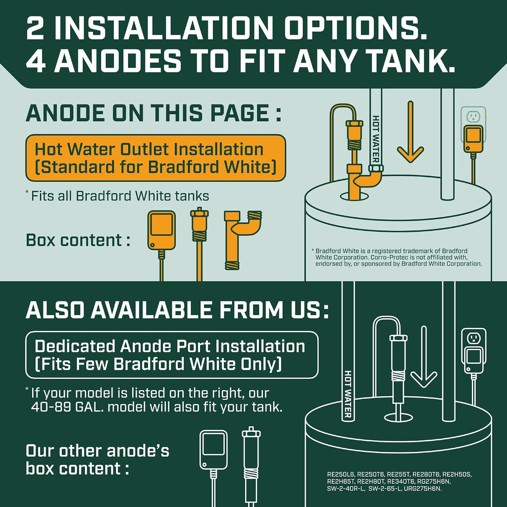 Corro-Protec Powered Anode Rod for Bradford White & Hot Water Outlet
