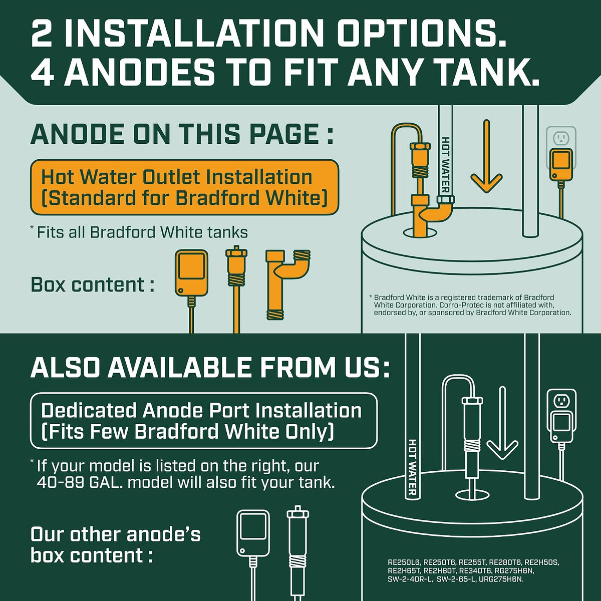 Corro-Protec Powered Anode Rod for Bradford White & Hot Water Outlet