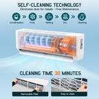 2 Zone Mini Split AC/Heating System, 12K+12K BTU 25 SEER2