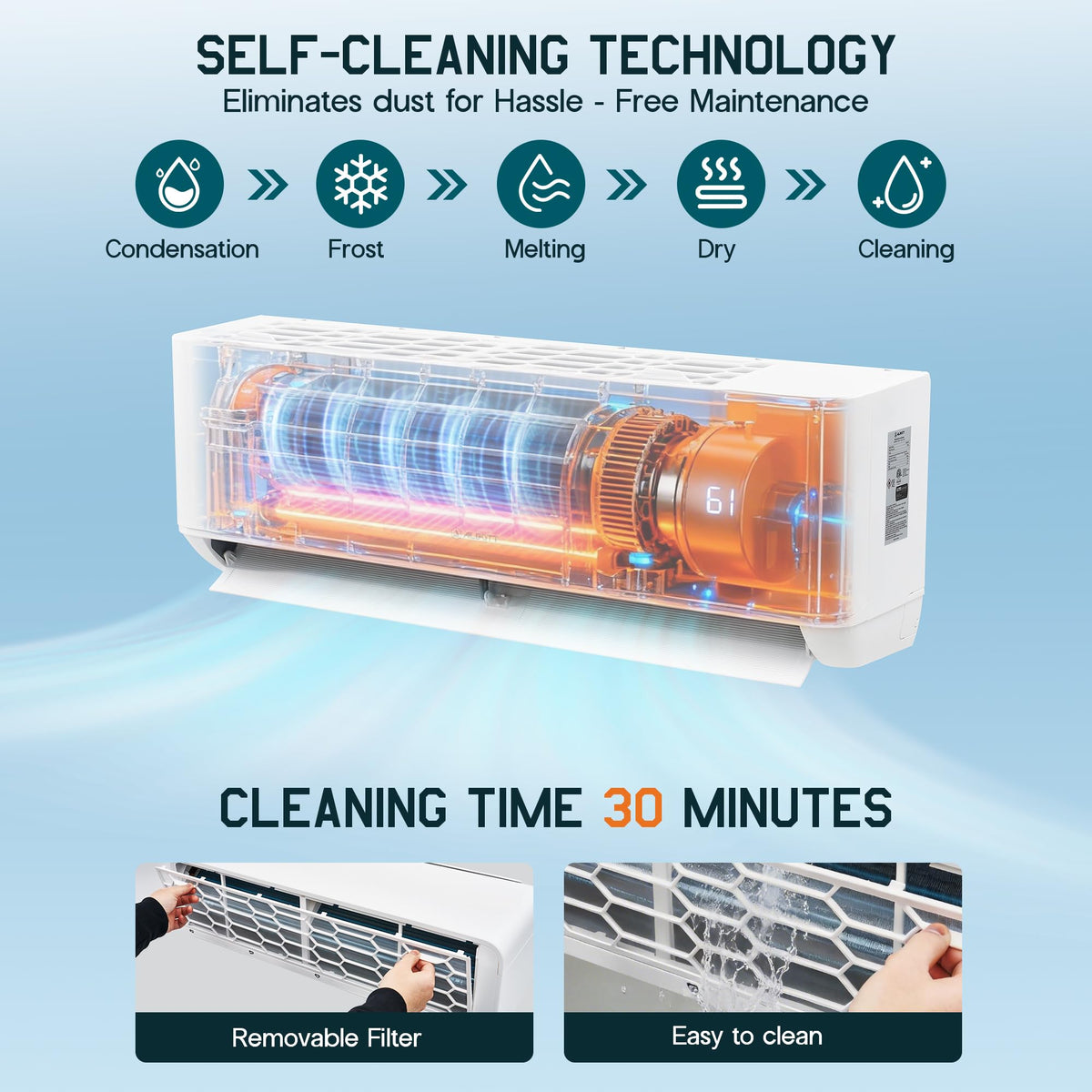 2 Zone Mini Split AC/Heating System, 12K+12K BTU 25 SEER2
