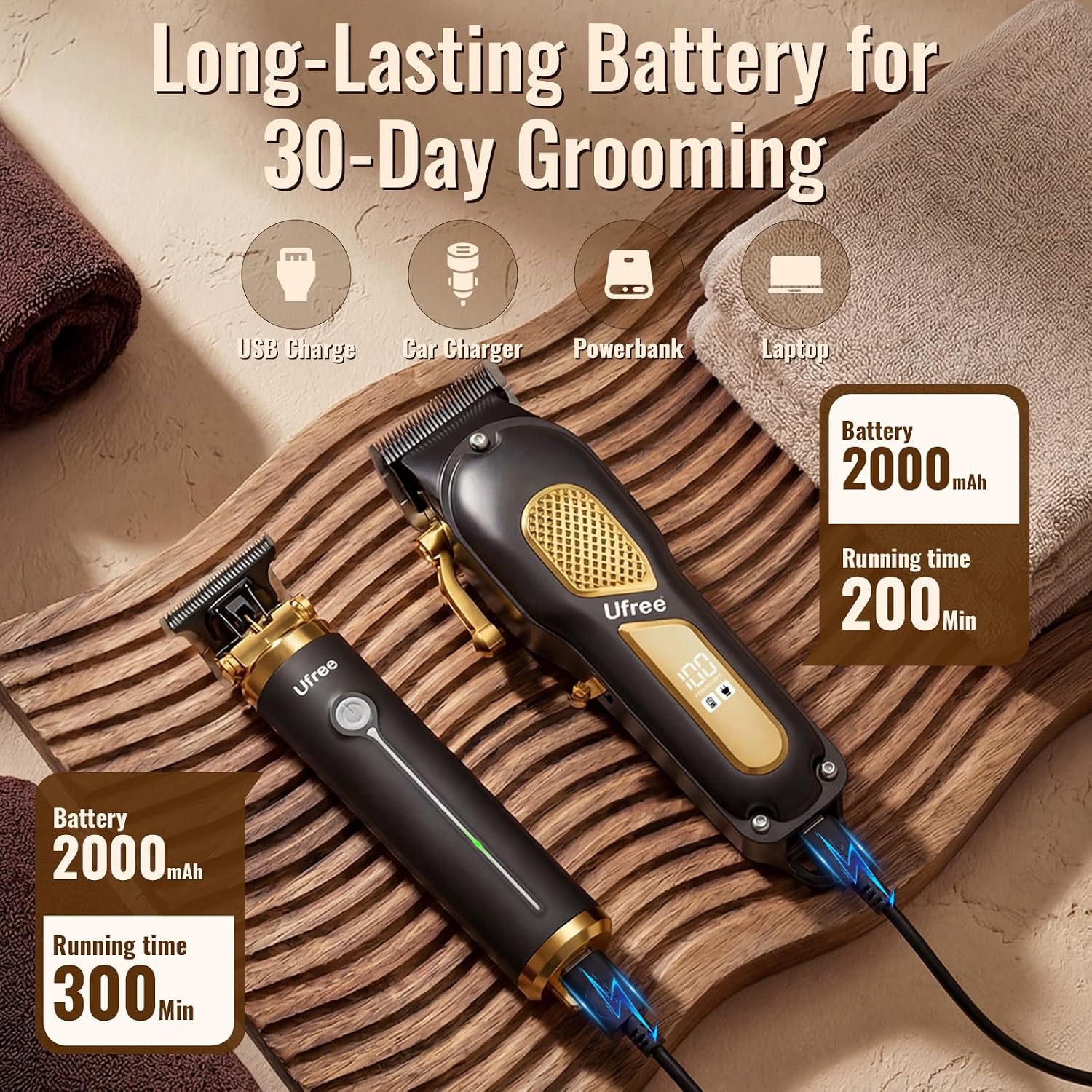 Cordless Hair Clippers for Men, Barber Clippers and Trimmers Set | 6500/7000 RPM Motors, Stainless Steel Blades, Zero