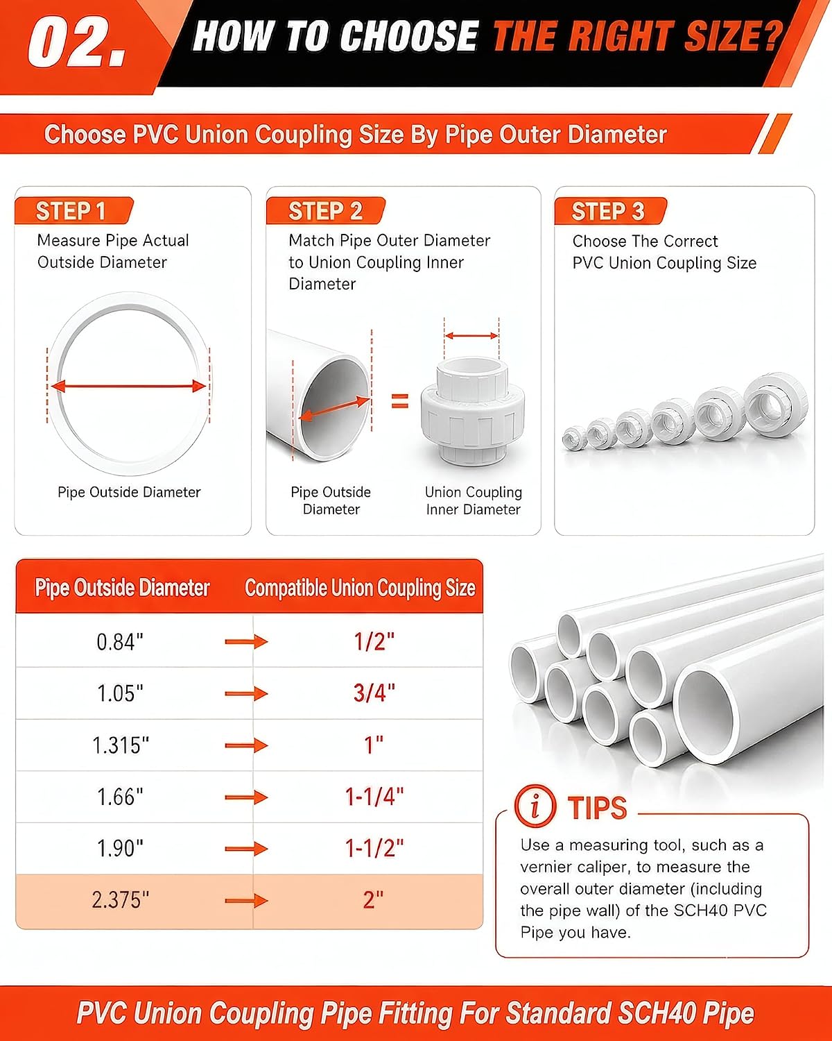 2 Pcs 2 Inch PVC Union Coupling, Socket x Socket Schedule 40 PVC Union