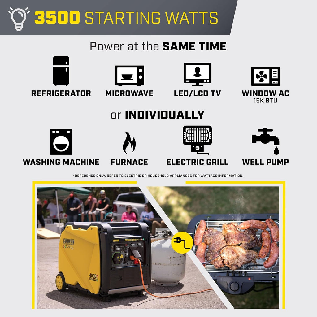 4500-Watt Electric Start Dual Fuel RV Ready Portable Inverter Generator with Quiet Technology and Free 3-Year Warranty
