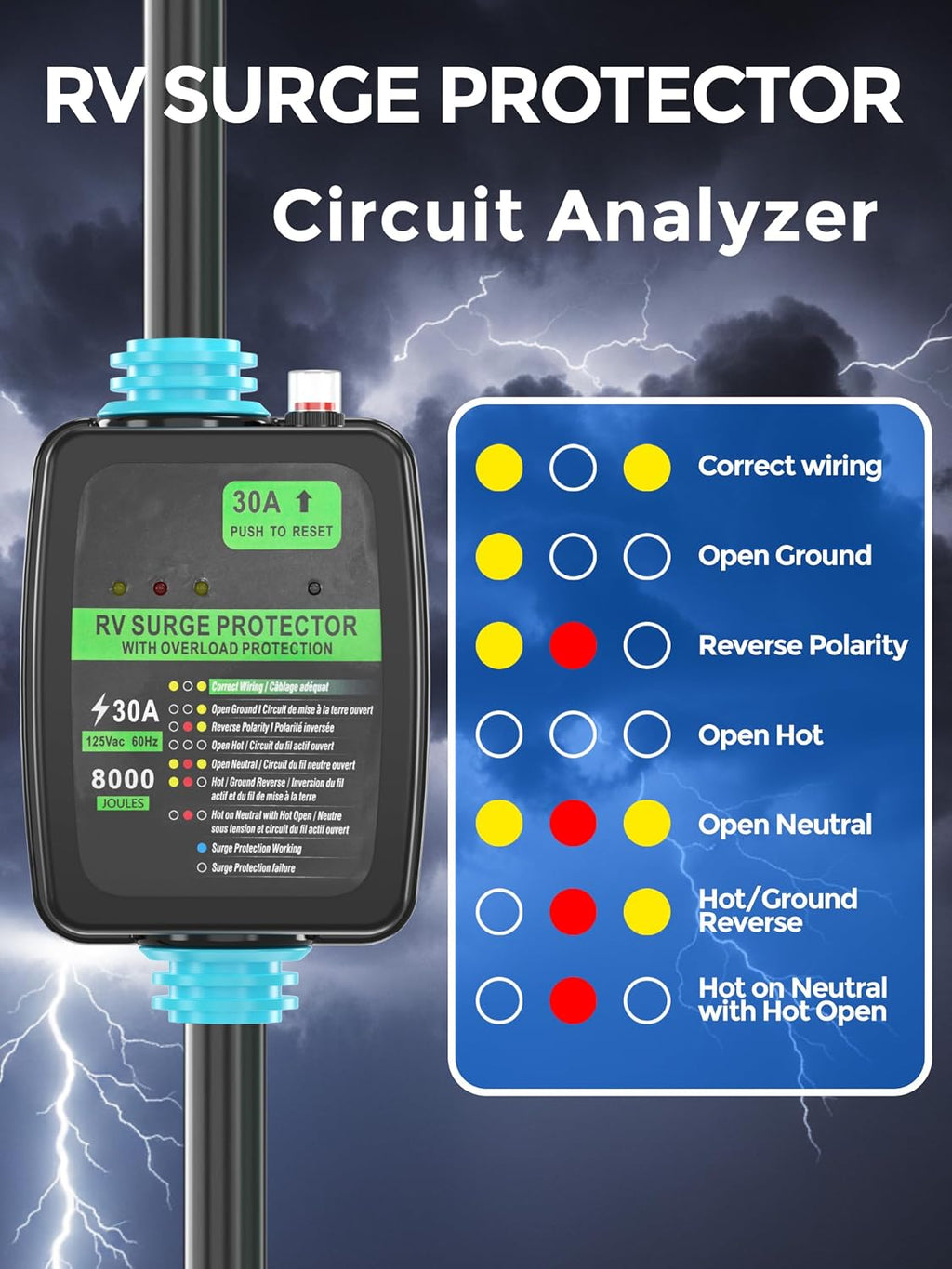 30 Amp RV Surge Protector Adapter Cord with Circuit Breaker | Circuit Analyzer, 8000 Joules, NEMA TT-30P Male to