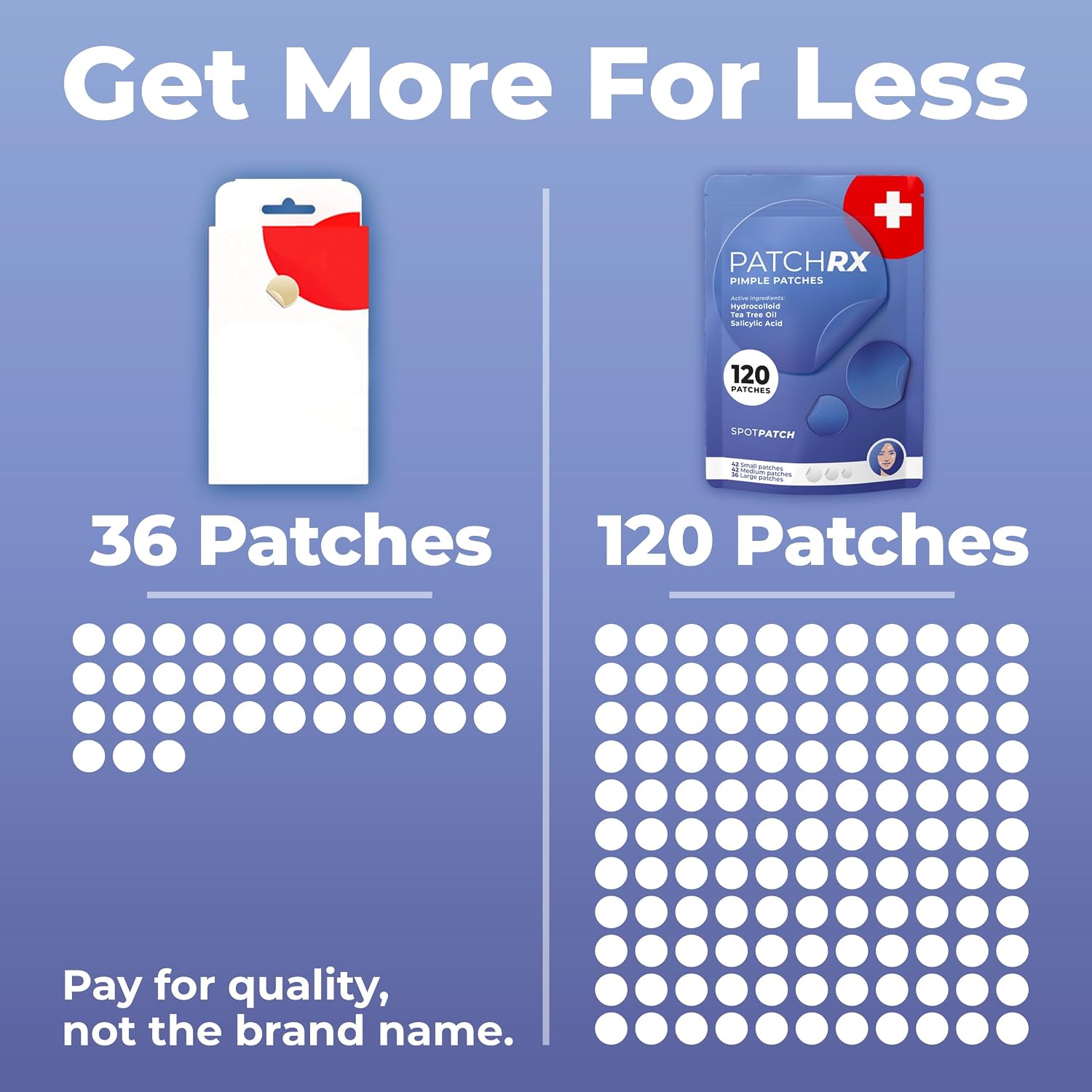 Salicylic Pimple Patches (120 Pack), Salicylic Acid Acne Patches with Tea Tree Oil - Zit Patch and Pimple Stickers