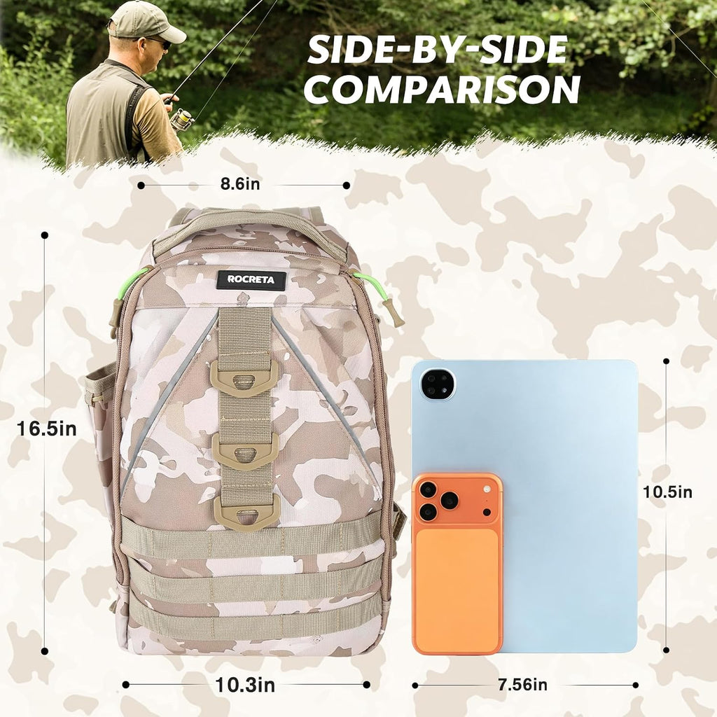 Fishing Backpack with Tackle Boxes,Fishing Lure Kit and Tool | Waterproof Fishing Tackle Bag With Rod Holder, Sling