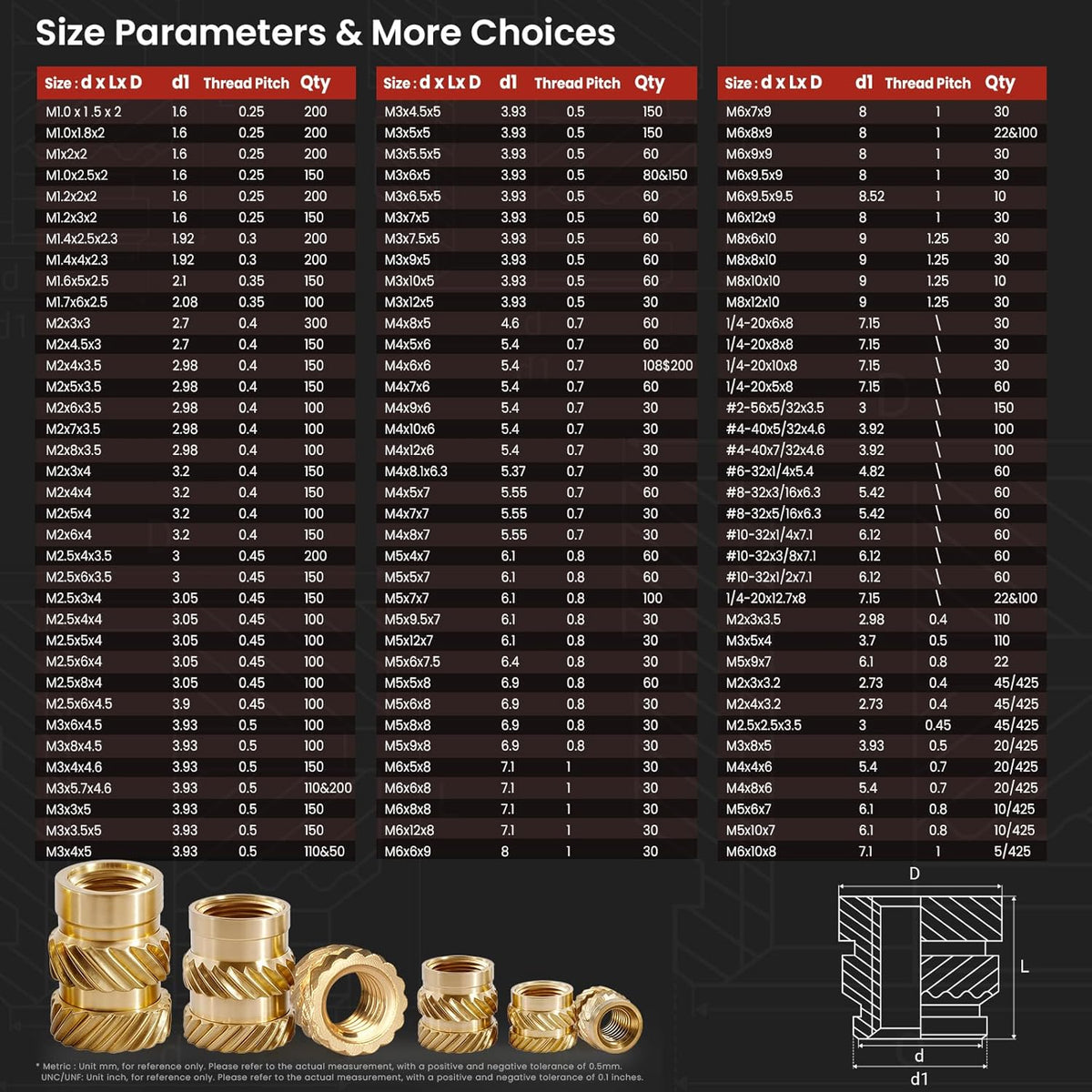 #10-32 Heat Set Threaded Inserts, 60 Pieces, Brass, UNF Knurled Nuts, Insert by Heat into 3D Printing Components