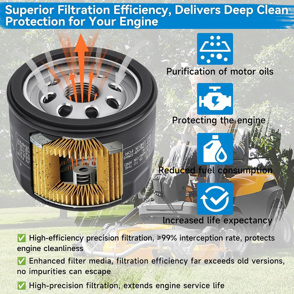 12 050 01 Oil Filter AM125424 for Kohler Engine Lawn Mower